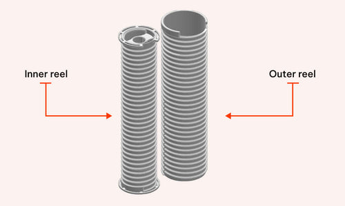 Gray metallic inner and outer reels with ribbed cylindrical designs.