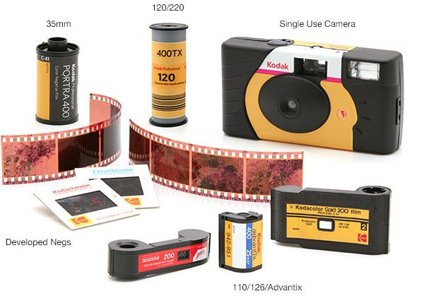 Kodak single-use camera in black and yellow for 35mm film photography